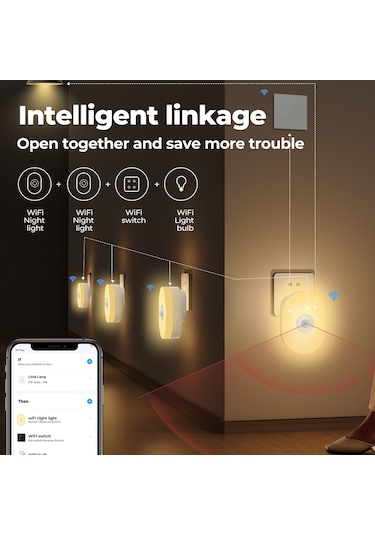 Suofeng Tuya Wifi Akıllı Vücut Algılama Gece Lambası - Çok Seviye Işık Regülasyonu, Uygulama İle Renk Ayarı, Ev Dekoru Için, Avrupa Standartı 110-240v Geniş Voltaj Diğer