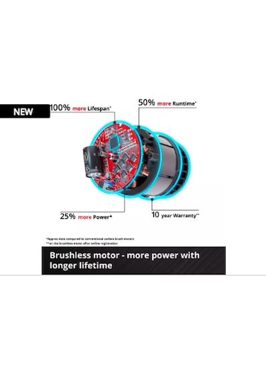 Einhell GP-LS 18/28 Li BL - Solo Akülü Budama Makası (Akü ve Şarj Hariç) - 3408320