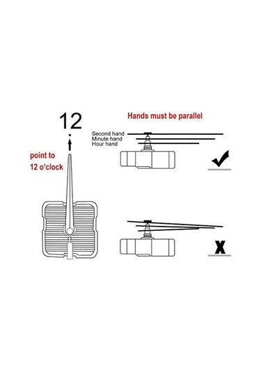 Homyl Arap Rakamları İle 12 Inç Duvara Asılan Saat Beyaz