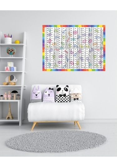 Oem Çarpım Tablosu 04 Pvc 1Mm 70 X 50 Cm
