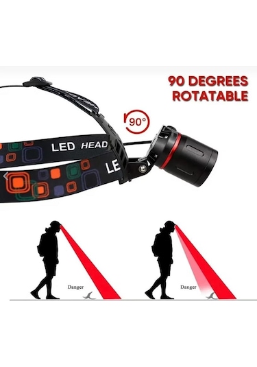 Wıson Ws-2080 3000 Lüm. 40 Watt Pro Kafa Lambası