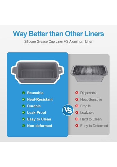 Ximistore9 2 Adet Gri Yeniden Kullanılabilir Silikon Yağ Fincanı Kılıfı, Dayanıklı Tava Yağ Akış Tablası, Teppanyaki Aksesuarı Gri