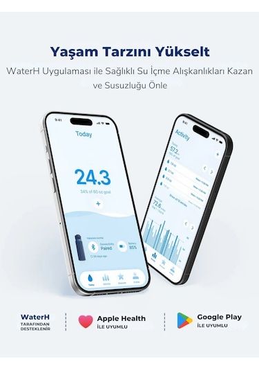 Waterh Boost Akıllı Termos Hidrasyon Takibi Yapan, Yalıtımlı 0,71l / 24oz Akıllı Şişe Açık Pembe