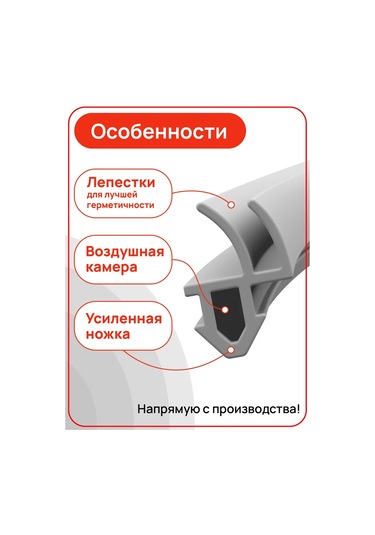 Ygga Pvc Reha Plastik Pencereler İçin Conta, 952, 24 Metre. 185746198 Diğer