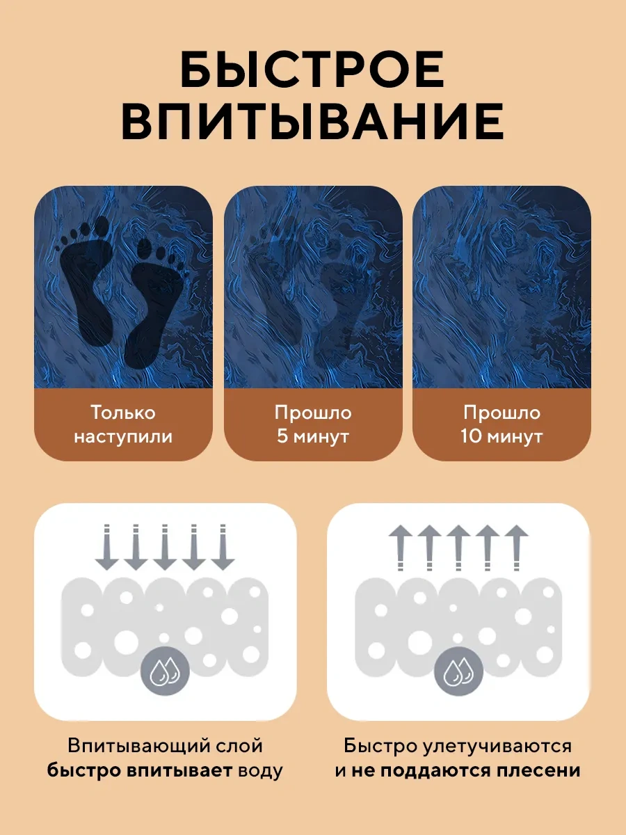 Conflate Banyo Ve Tuvalet İçin Diatomit Hızlı Kuruyan Paspas 283844629 Siyah