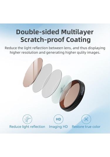 Djı Action 5 Pro / 4 / 3 İçin Amagisn Filtresi, Özellik: Nd8+16+32+cpl Siyah