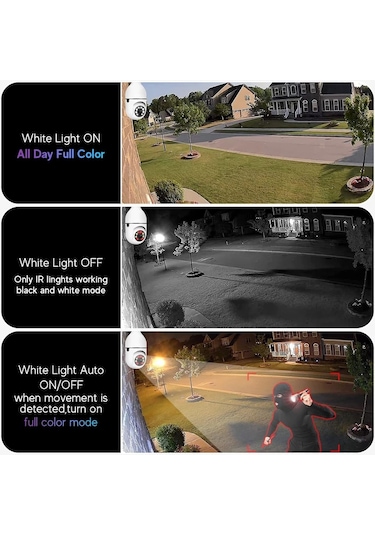 Akıllı Wifi Ampul Kamera V 380 Uygulma Kotrol Renkli Gece Görüş