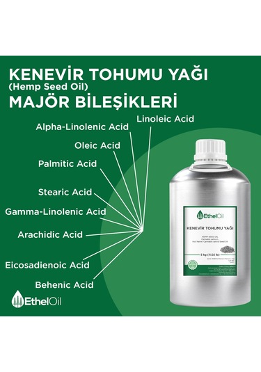 Etheloil Kenevir Tohumu Sabit Yağı 5 KG