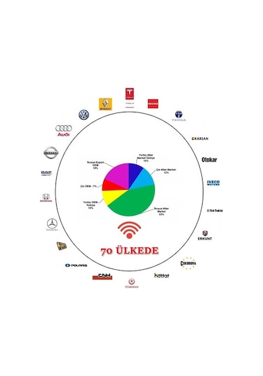 Seger 81Jh 24V Çift Boynuz Korna Daf,Vabis,Man,Scanıa,Marin