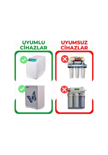 İhlas Aura Cebilon Silver-platinum-plus Uyumlu 3'lü Filtre Seti (Compact Ve Unique Uyumlu Değildir)