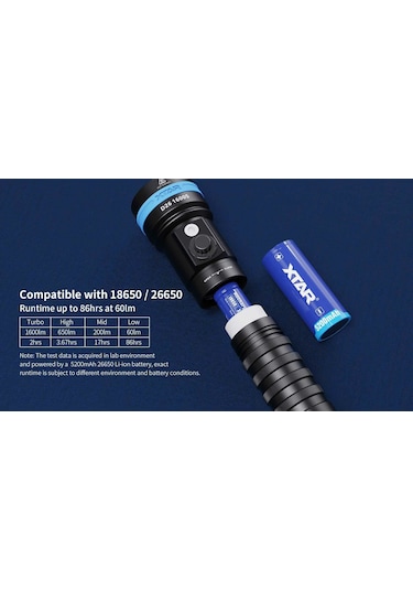 Xtar D26 Sualtı Feneri 1600 Lümen