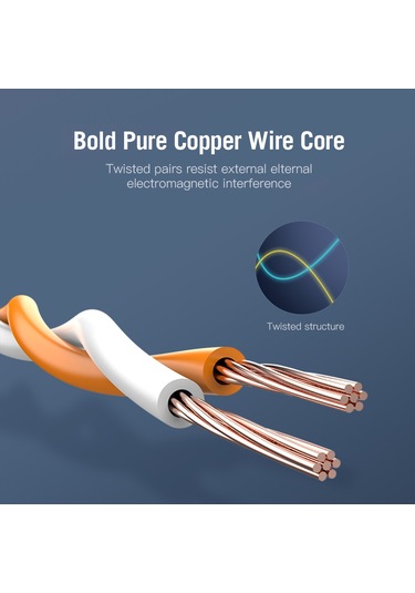 Springsun Vention Cat7 Sstp Ethernet Kablosu Altın Kaplamalı Twited Kablo Pvc Yumuşak Kablo Ofis Ev Net Bar Otel Siyah 1m