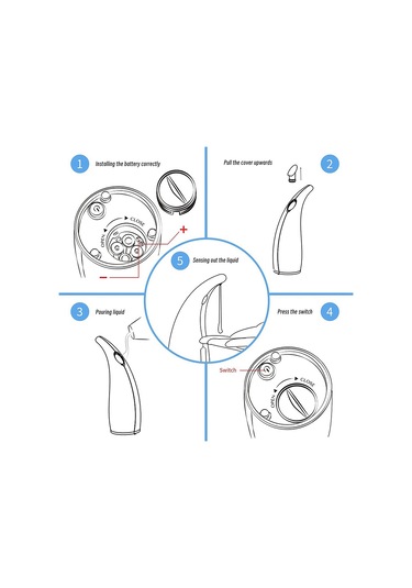 Xurunkeji Ev, Mutfak Ve Ofis İçin Kızılötesi Sensörlü 300ml Otomatik Sabunluk Temassız Sabunluk Siyah
