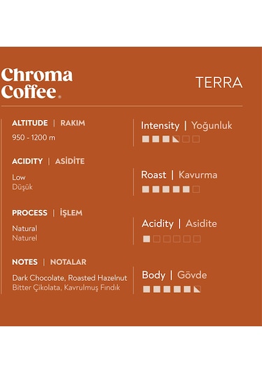 Chroma Coffee Classic Series Nespresso Uyumlu Kapsül 3 x 10'lu