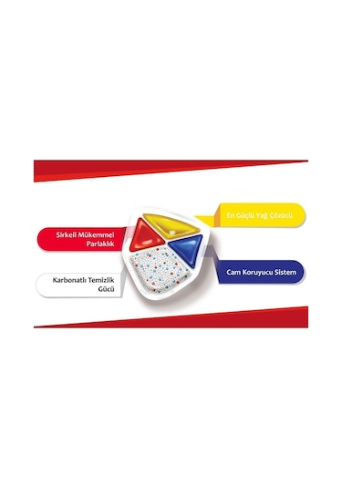 Sparks Diamond Bulaşık Kapsülü 60 Lı 4 Adet