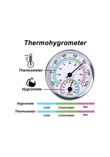 Fortunelane Alüminyum Duvar Tipi Nem Sıcaklık Ölçer - Ev Ofis İçin Pil Gerektirmeyen Serinlik Cihazı Gümüş