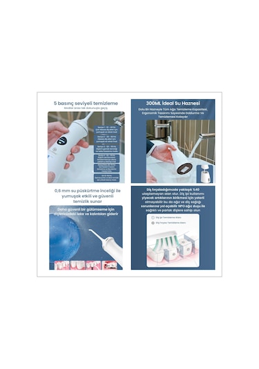 NPO Nicefeel FC1596 Taşınabilir Şarjlı Masajlı Diş Teli/Protez Bakım Profesyonel Ağız Duşu
