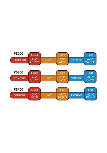 Naturehike Ps400 Oval Ultralight Uyku Tulumu -12 C Cloudy Grey Cloudy Grey - Left Gri
