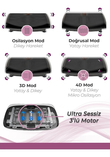 Fit Premium 4d-7in1 Vibration Plate Titreşimli Spor Egzersiz Çok Renkli