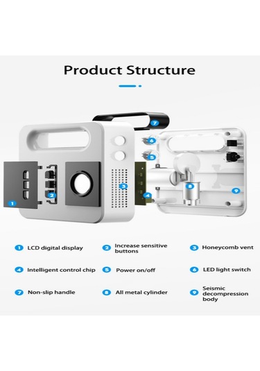 12v Araba Hava Kompresör & Hava Pompası Araba Taşınabilir Lastik Elektrikli Pompa, Stil: Mekanik Versiyon Beyaz