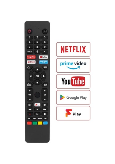 Jvc Rm-c3250 Ses Komutsuz Lcd Led Tv Kumandası