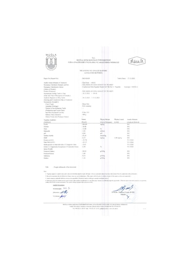 Köyceğiz Balı Ihlamur Balı Cam Kavanoz 250 G