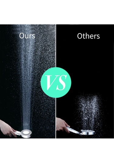 Geeroyoo Çift Taraflı Yüksek Basınçlı Duş Başlığı - Yağmur Ve Sis Modu İle Rahatlatıcı Duş Deneyimi Diğer