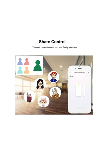 Tongxida Wi-fi Kapı Pencere Sensörü, Uzak Kumanda, Google Home, Alexa, Ifttt, Akıllı Yaşam, Dahili Batarya
