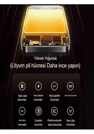 20w Hızlı Şarj Magsafe Powerbank 5000mah Taşınabilir Şarj Cihazı Type-c Giriş/çıkış Siyah