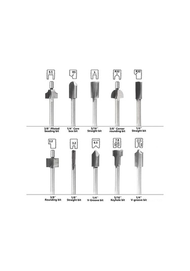 Ebitda 10 Adet Hss+titanyum Freze Ucu Seti: Altın/gümüş Renk, Günlük Ahşap İşler İçin Mükemmel Yardımcı