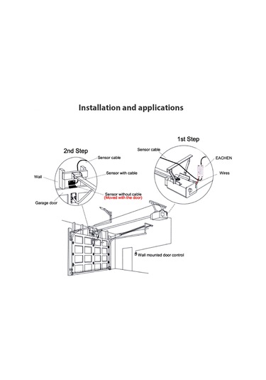 Geeksen Akıllı Garaj Kapısı Kontrol Cihazı - Wifi, Uzaktan Mobil Kontrol, Ses Komutu İle Google Home Uyumlu