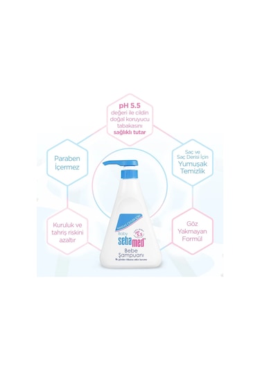 Sebamed Bebek Şampuanı 4 x 250 ML