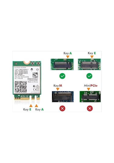 Ax210ngw Ax210 Wi-fi Kartı Wifi 2400mbps