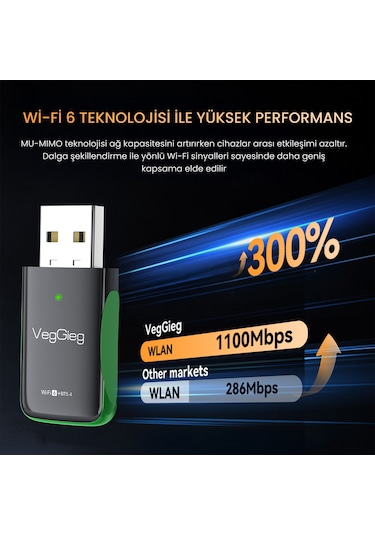 Veggieg 1100 Mbps Dual Band Wi-fi 6 Alıcı Ve Bluetooth 5.4 Adaptör Mini Usb Dongle