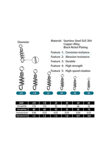 8 -2/0 50 Adet Yem Kilidi, Ağır Hizmet Tipi Döner Bağlantı Elemanları İle Tirbuşon Yemler Balıkçılık Aksesuarları Hızlı Yem Kilidi Bağlantı Elemanları Tuzlu Su Tatlı Su Diğer
