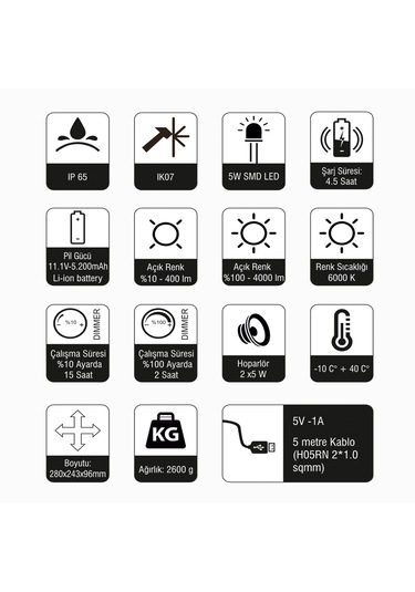 Moonlight Projektör Ay Işığı Lamba