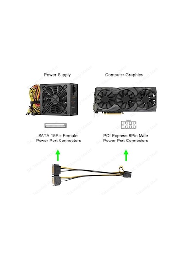 Pci-E Ekran Kartı Güç Kablosu 2 X 15Pin Sata Erkek To 8Pin6+2