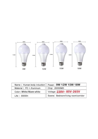Beyaz E27 Led Hareket Sensörlü Ampul Ac85v-265v Led Lamba Otomatik Açma/kapama Gece Lambası 18 220v 18w