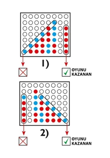 Hedef 5 Stratejini Kur, Hamleni Yap, Kazanan Sen Ol