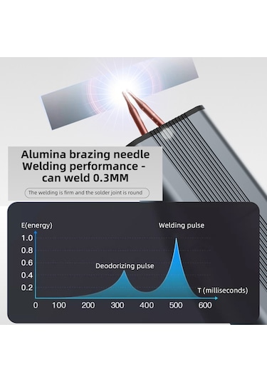 Vkemall Punta Kaynak Makinesi Çeşitli Pil Tipleri Ve 0,1-0,3 Mm Nikel Levha Kaynaklamak İçin Çift Darbe Çok Renkli