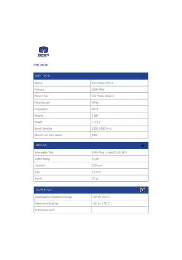 Kuvayi Technologies KVY-2P6G-DPL-B 2.6 GHz LTE-Data Cellular Communication