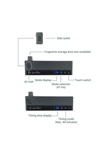 Dijital Dokunmatik Ekran Zamanlama Fonksiyonlu 2'si 1 Arada Hava Temizleyici Ve Aromaterapi