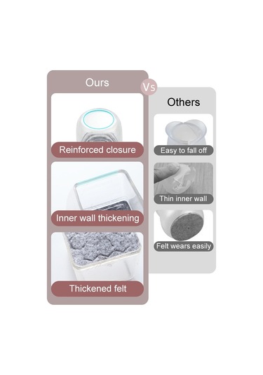 4 Adet / Takım Kalınlaşmış Aşınmaya Dayanıklı Masa Ve Sandalye Ayağı Ev Sessiz Kaymaz Tabure Ayak Koruyucu Kapakları, Stil: Mini Küçük Kare Açık Gri Diğer
