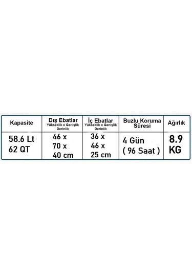 Coleman Xtreme Wheeled 62 Qt Tekerlekli Soğutucu Buzluk 58.6 Lt Lacivert