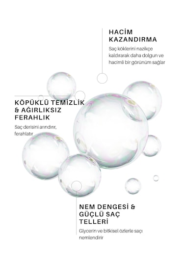 Zento Thıckenıng Effect Volume Şampuan 500 Ml