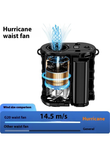 G20 Taşınabilir Bel Fanı Şarj Edilebilir 5 Hız Ayarlanabilir Led El Feneri Güç Bankası Kemer Fanları Yürüyüş Ve Binicilik İçin Siyah