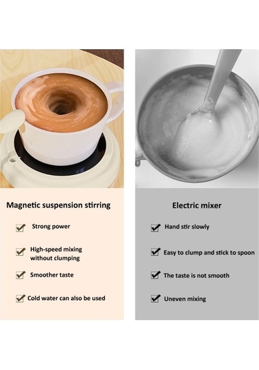 Flybuy 10.000rpm Manyetik Kaldırma Kahve Karıştırıcı, Süt Çalkalayıcı, Kırmızı Şarap Dejanter, Single Stirrer Mavi Mavi