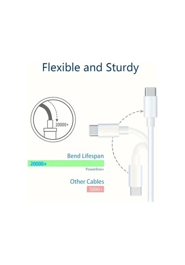 Willowhaven 5 Adet Suelıen Usb-c Kablo 60w Hızlı Şarj 3.3ft 6.6ft 10ft İphone Uyumlu 15 Samsung S24 İpad Uyumlu
