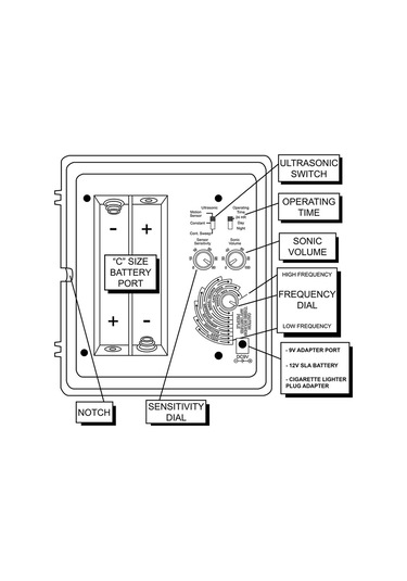 Sones Sk131 Yüksek Güçlü Ultrasonik Elektronik Sıçan Kovucu Analog Alarm Sesi Akıllı Haşere Öldürücü, Ab Fişi