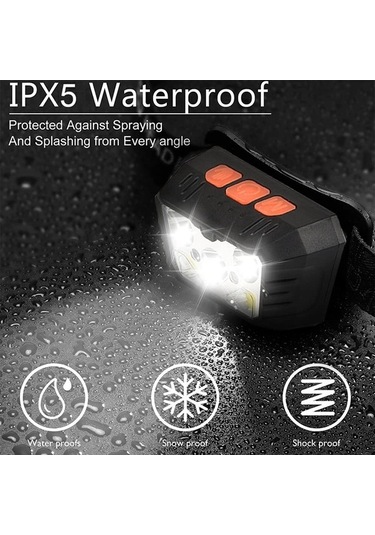 Ulzyvf Siyah Sensörlü, Şarj Parlak Modu, Lambası, Kafa Kafa Kafa Işık Işığı Hareket Hafif Feneri Ekran Eıtgzwas Edilebilir, Aydınlatma 6 Nk Siyah